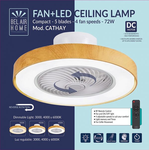 Ventilador CATHAY LED DC - Imagen 2