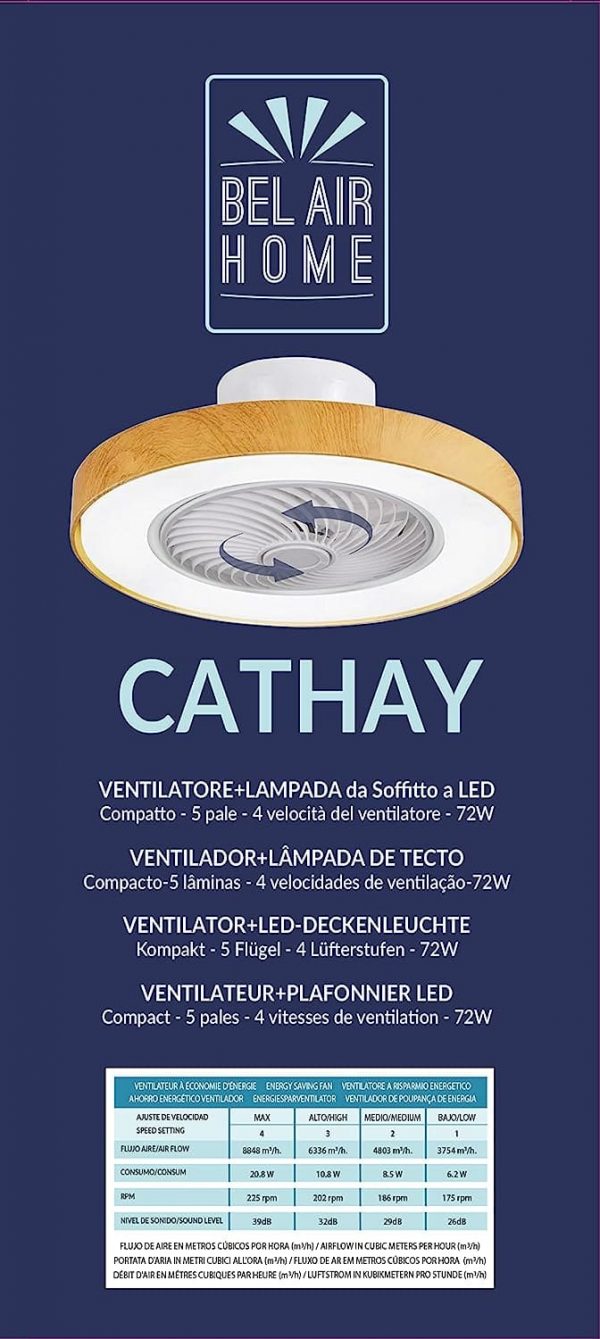 Ventilador CATHAY LED DC - Imagen 3